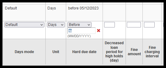 Setting hard due dates