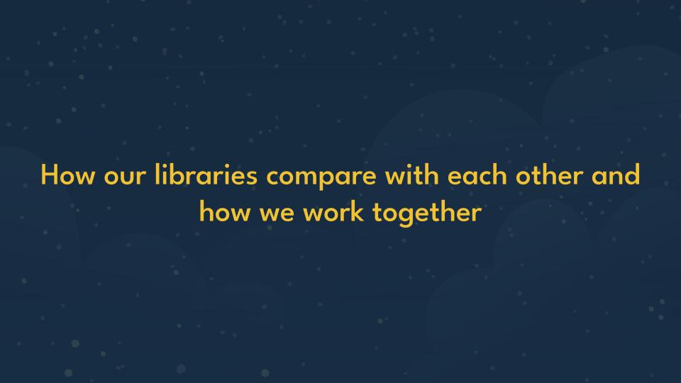 Slide 46